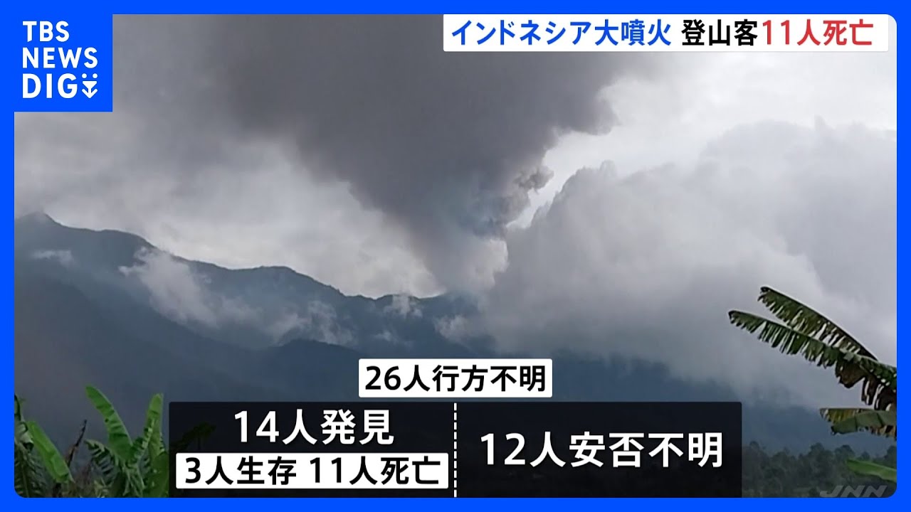 インドネシア火山噴火　登山客11人の死亡確認　ほかに12人安否不明｜TBS&nbsp;NEWS&nbsp;DIG