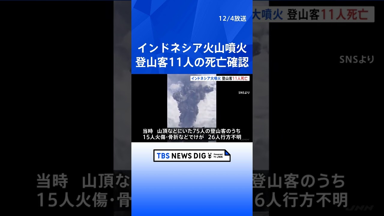 インドネシア火山噴火　登山客11人の死亡確認　ほかに12人安否不明| TBS NEWS DIG #shorts
