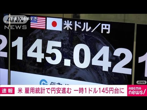 米国11月の雇用統計　非農業部門の就業者数は市場予想を上回る(2023年12月8日)