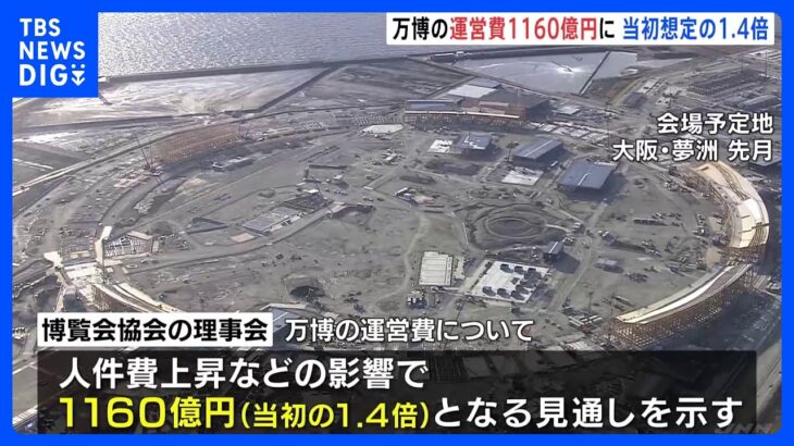 「大阪・関西万博」の運営費、1160億円に　当初想定の1.4倍に｜TBS NEWS DIG