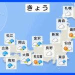 【12月11日 今日の天気】西から雨の範囲広がる　夜は東日本でも傘の出番　太平洋側は南風で気温は高め｜TBS NEWS DIG