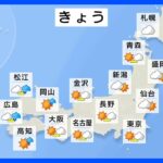 【12月14日 今日の天気】東日本で日差し暖か 西日本は天気下り坂　あす関東は冷たい雨に｜TBS NEWS DIG