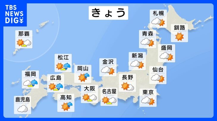 【12月14日 今日の天気】前線近づき　西から雨雲広がる　来週は各地で真冬の寒さ｜TBS NEWS DIG