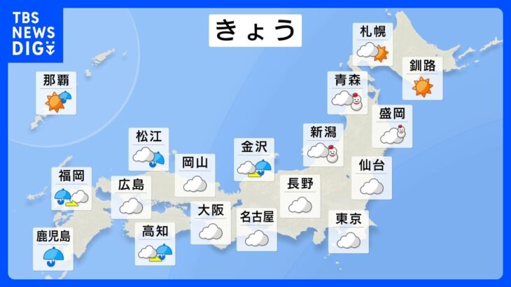 【12月19日 今日の天気】全国的に雲多く　真冬並みの寒さ　西日本で冷たい雨や雪の所も｜TBS NEWS DIG