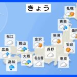 【12月5日 今日の天気】西～東日本の太平洋側を中心に天気下り坂　師走らしい寒さに　日中もひんやり｜TBS NEWS DIG