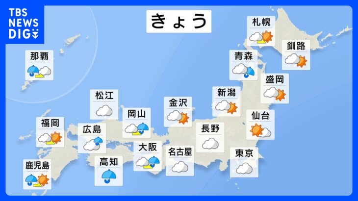 【12月5日 今日の天気】西～東日本の太平洋側を中心に天気下り坂　師走らしい寒さに　日中もひんやり｜TBS NEWS DIG