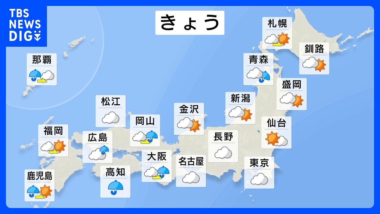 【12月5日&nbsp;今日の天気】西～東日本の太平洋側を中心に天気下り坂　師走らしい寒さに　日中もひんやり｜TBS&nbsp;NEWS&nbsp;DIG