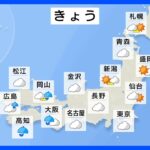 【12月5日 今日の天気】西～東日本太平洋側で雨雲広がる　曇りや雨で昼間も寒く｜TBS NEWS DIG