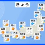 【12月7日 今日の天気】北日本～北陸は暴風や雷雨に注意　西日本は晴れても黄砂飛来　東京は20℃の予想｜TBS NEWS DIG