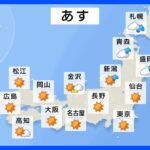 【12月8日 明日の天気】日曜にかけて「季節外れの暖かさと黄砂」 西日本では20℃超えも｜TBS NEWS DIG