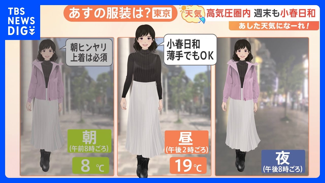 【12月9日&nbsp;関東の天気】土・日の昼は上着いらず｜TBS&nbsp;NEWS&nbsp;DIG