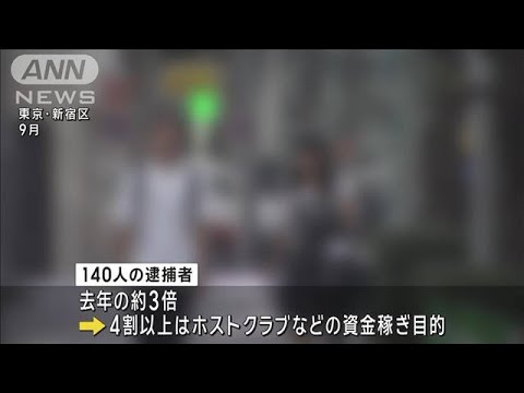 歌舞伎町“売春の客待ち”140人逮捕　4割超がホストクラブ目的(2023年12月20日)
