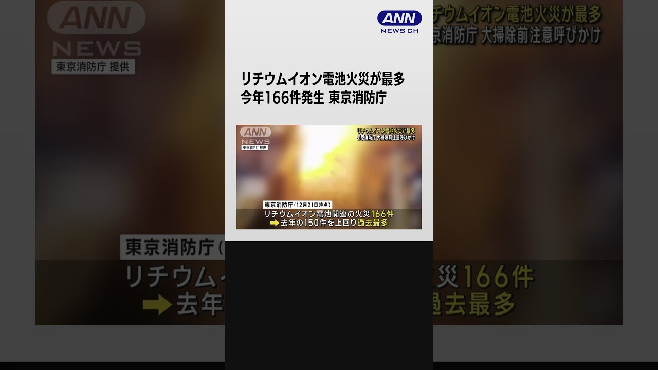 リチウムイオン電池火災　過去最多…今年166件発生　東京消防庁 #shorts