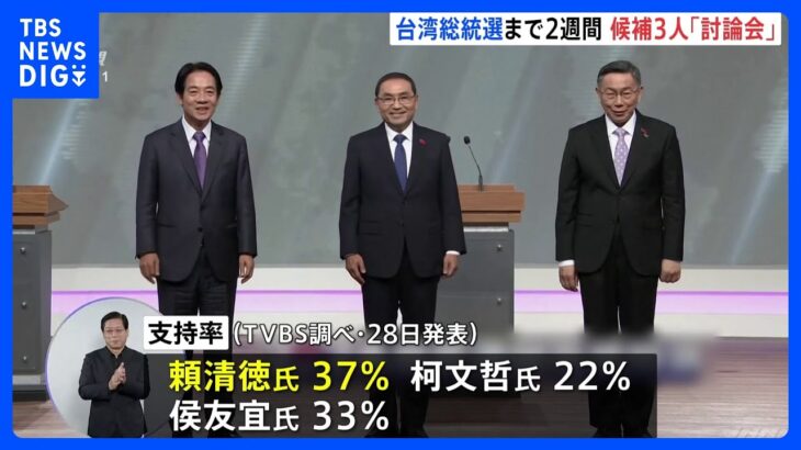 台湾総統選まで2週間　候補3人「討論会」　対中国政策めぐり論戦に｜TBS NEWS DIG