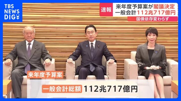 24年度予算案が閣議決定　一般会計の総額は112兆717億円　社会保障費と防衛費は過去最大｜TBS NEWS DIG