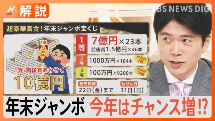 「3年でほぼ全額失った」高額当せん者の現実…年末ジャンボ1等当せんの確立は2000万分の1【Nスタ解説】｜TBS NEWS DIG