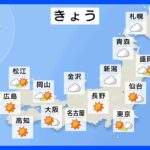 【年末年始の天気は？】30日は九州や四国では雨　大みそかは東京でも朝から雨の見通し｜TBS NEWS DIG
