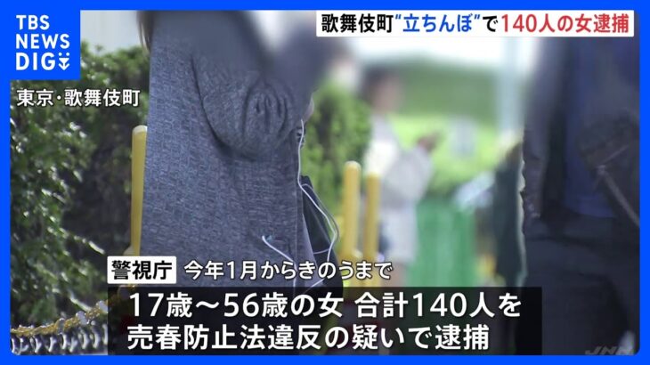 新宿・歌舞伎町の「立ちんぼ」去年の約3倍の140人を逮捕…ホスト理由が4割 売掛金抱える女性も｜TBS NEWS DIG