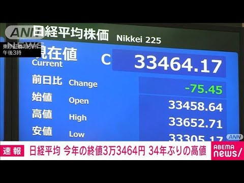 【速報】日経平均　今年の終値3万3464円　年間上昇率約28％と2013年以来の大きさ(2023年12月29日)