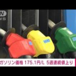 ガソリン価格 5週連続値上がり 175.1円/Lに(2023年12月13日)