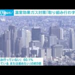 温室効果ガス対策「取り組み行わず」6割　東京の中小企業　業務負担や人材不足で(2023年12月8日)