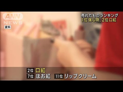 今年の「売れたものランキング」　外国人に人気やポストコロナ商品が上位に(2023年12月6日)