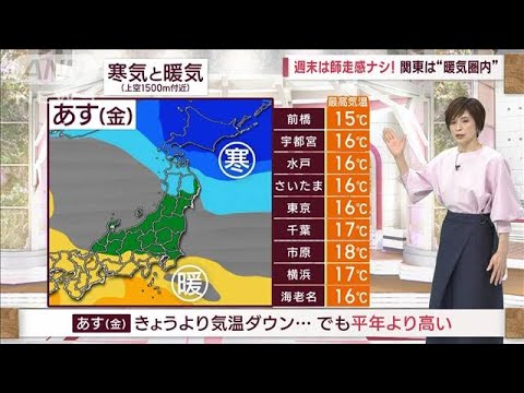 【関東の天気】週末は師走感ナシ！　関東は“暖気圏内”(2023年12月7日)