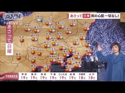 【関東の天気】“関東冬の陣”あすもアッパレ冬晴れ　来週ガクッと気温ダウン↓(2023年12月8日)