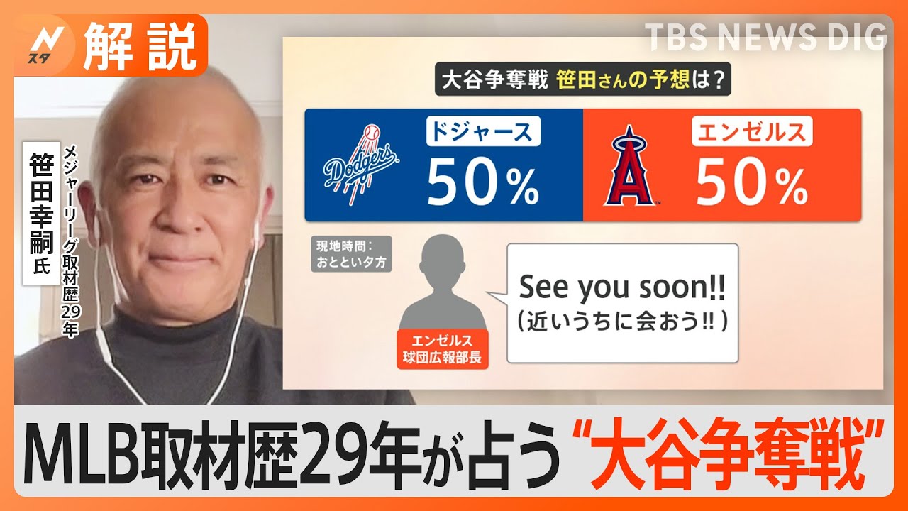 大谷翔平&nbsp;争奪戦に「ブルージェイズ」急浮上、契約金1080億円？&nbsp;どんなチーム？&nbsp;獲得を狙うワケは？【Nスタ解説】｜TBS&nbsp;NEWS&nbsp;DIG