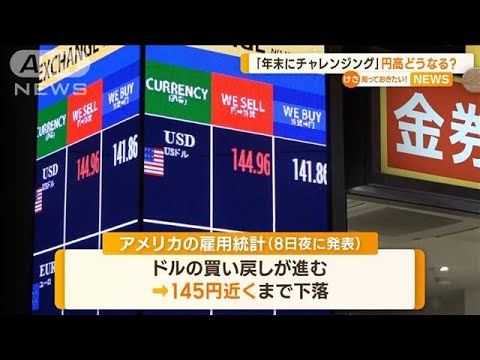 「年末にチャレンジング」日銀総裁発言　円高どうなる？　専門家「140～145円の流れ」【知っておきたい！】(2023年12月11日)