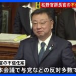 【速報】松野官房長官の不信任決議案が衆議院本会議で否決　安倍派の政治資金パーティー問題めぐり｜TBS NEWS DIG