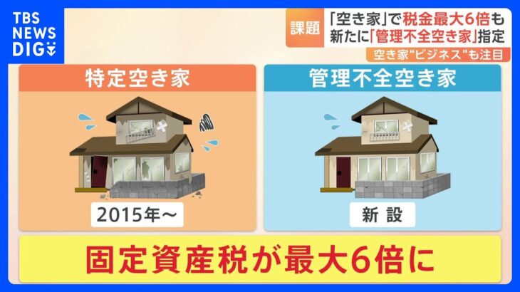 空き家対策改正法きょう施行　管理が不十分な「空き家」にかかる税金が最大6倍に｜TBS NEWS DIG