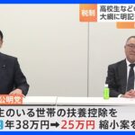 高校生のいる世帯への扶養控除を縮小　税制改正大綱に明記も「結論」来年に｜TBS NEWS DIG