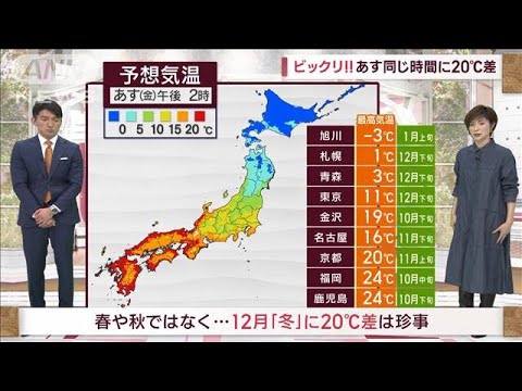 【全国の天気】あす北～南まで「傘出番」本降りも　北日本は雪予報【スーパーJチャンネル】(2023年12月14日)