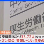 【速報】季節性インフルエンザ　全国平均で“警報レベル”今シーズン初　1医療機関あたりの患者「33.72人」 新型コロナは3週連続増｜TBS NEWS DIG