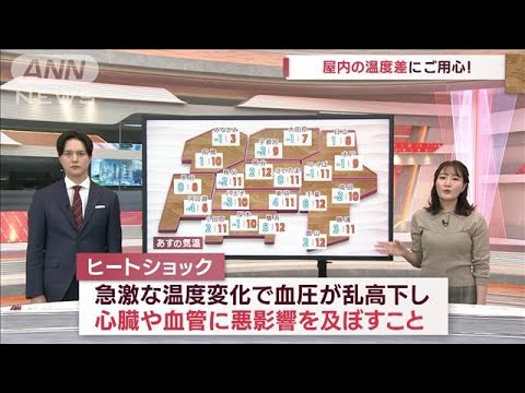 【関東の天気】あす朝は今季一番の冷え込みに　屋内の温度差にご用心！【スーパーJチャンネル】(2023年12月17日)