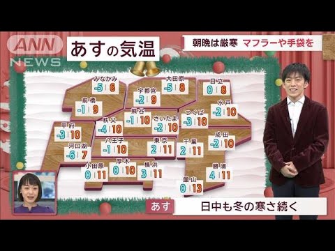 【関東の天気】あす穏やかなクリスマスイブ　年末年始10年に一度の高温予想【スーパーJチャンネル】(2023年12月23日)