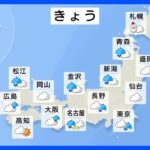 大晦日の天気　本州は広く雨、日本海側を中心に荒れた天気に　元日の朝は太平洋側を中心に晴れる見込み｜TBS NEWS DIG