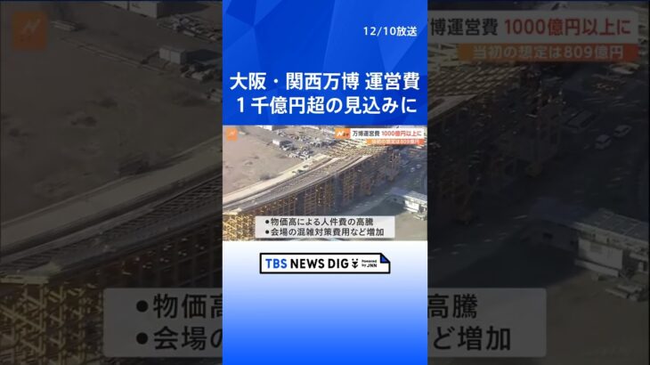 大阪・関西万博の運営費が 809億円→1000億円超の見込みに 人権費の高騰や混雑対策の費用など増加｜TBS NEWS DIG #shorts