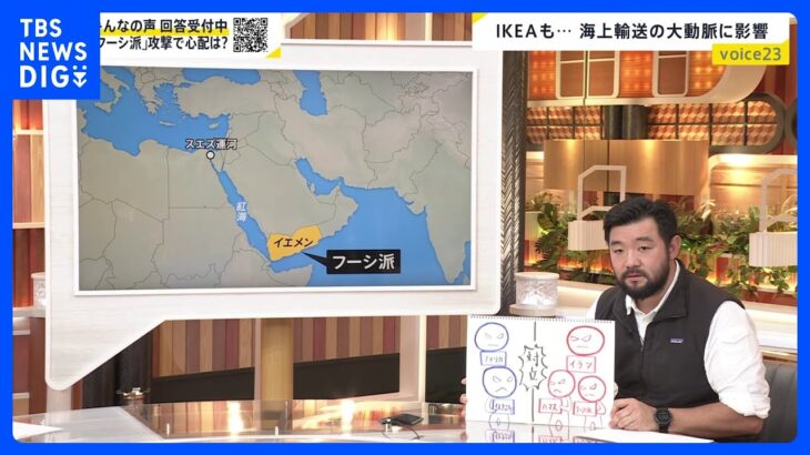 IKEAにも影響　海上輸送の大動脈でイエメンの反政府組織が商船を攻撃　弾道ミサイルも保有する“フーシ派”とは？【news23】｜TBS NEWS DIG