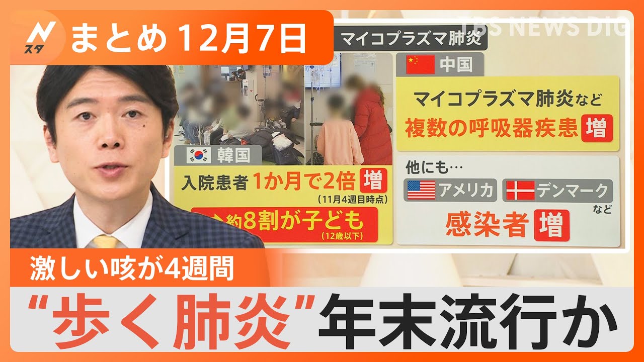 【Nスタ解説まとめ】“歩く肺炎”激しい咳が4週間…年末日本で流行か/安倍派“キックバック”を報告か/年末年始 お得に旅行・帰省/NYバレエ『くるみ割り人形』で日本人初の主役に