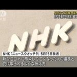 NHKに放送倫理違反と判断　BPO「基本を逸脱」 コロナ報道で(2023年12月5日)