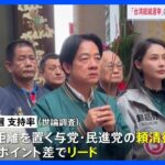 「台湾総統選挙」まであと1週間　世論調査では与党候補がリードか｜TBS NEWS DIG