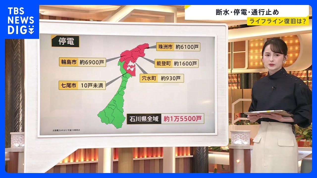 能登半島地震から1週間 断水・停電・通行止め…ライフラインの復旧は?【news23】|TBS NEWS DIG
