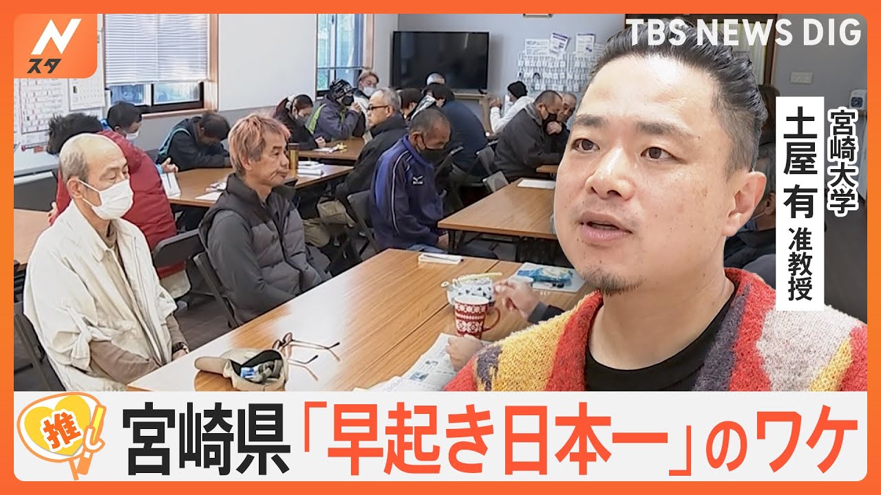 「宮崎県」早起き全国1位のワケは？第一次産業？学校？…遅寝・遅起き&nbsp;全国1位は「京都」【ゲキ推しさん】｜TBS&nbsp;NEWS&nbsp;DIG