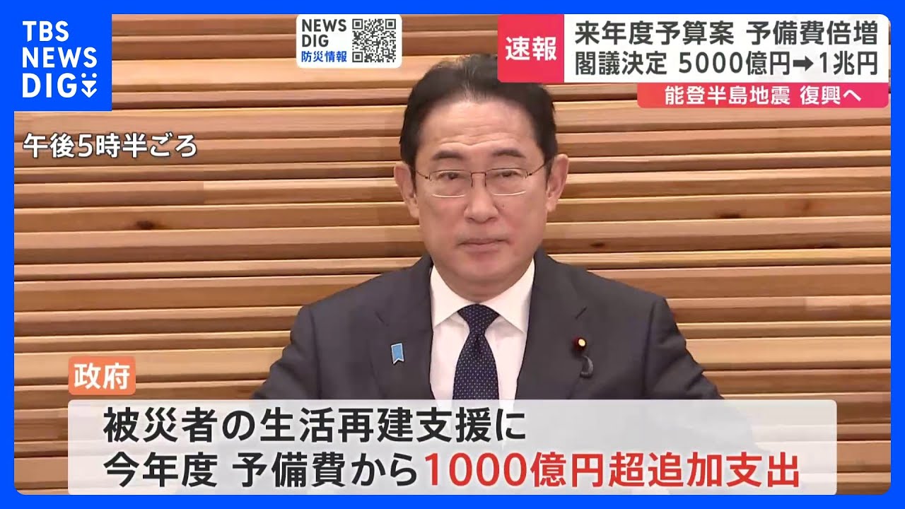 【速報】政府が来年度の予備費1兆円に倍増を閣議決定　能登半島地震で｜TBS&nbsp;NEWS&nbsp;DIG