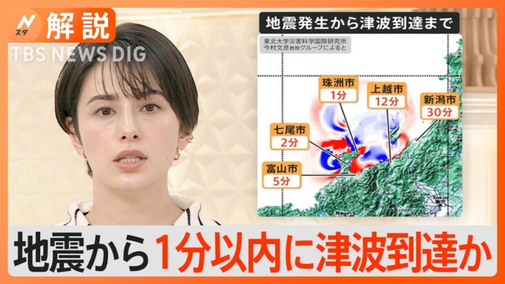 津波は地震から1分以内に到達か、地形の影響で繰り返し、能登半島地震【Nスタ解説】｜TBS NEWS DIG