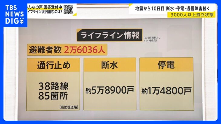 能登半島地震10日目　断水・停電・通信障害…ライフラインは今　3000人以上が孤立状態【news23】｜TBS NEWS DIG