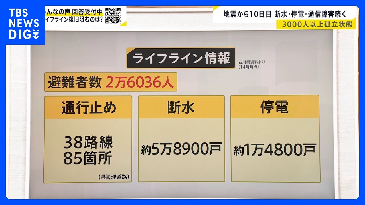 能登半島地震10日目 断水・停電・通信障害…ライフラインは今 3000人以上が孤立状態【news23】|TBS NEWS DIG