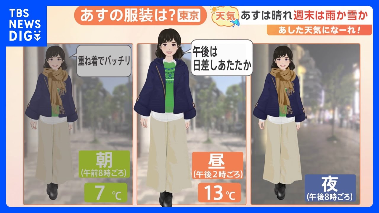 【1月19日&nbsp;関東の天気】あさの冷え込み&nbsp;少し緩む｜TBS&nbsp;NEWS&nbsp;DIG